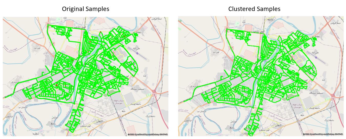 Cluster_Original